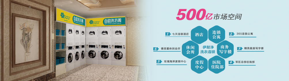 自助洗衣閣加盟：當今較賺錢的投資項目